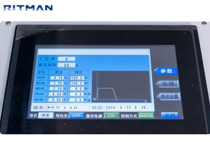 Kolay &Ccedil;alıştırma